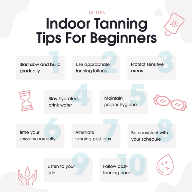 Ultrasun social media post