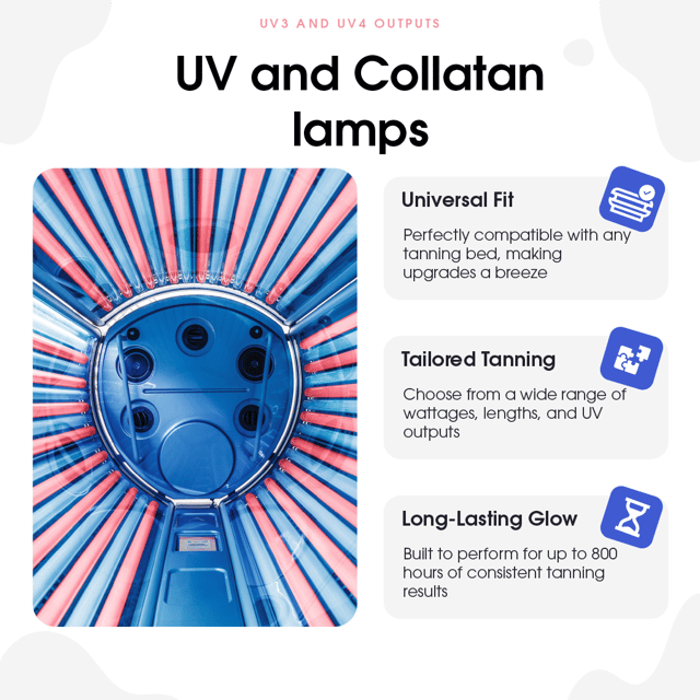 Ultrasun social media post