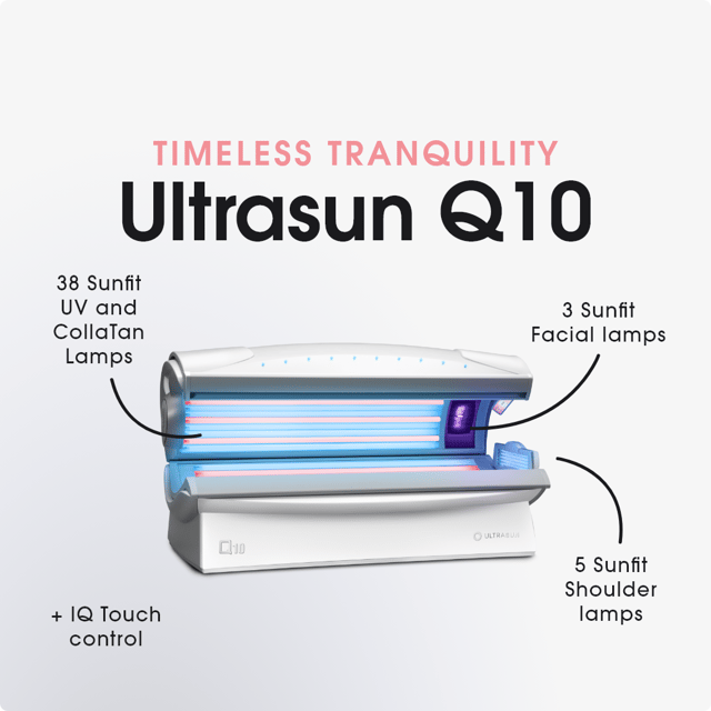 Ultrasun social media