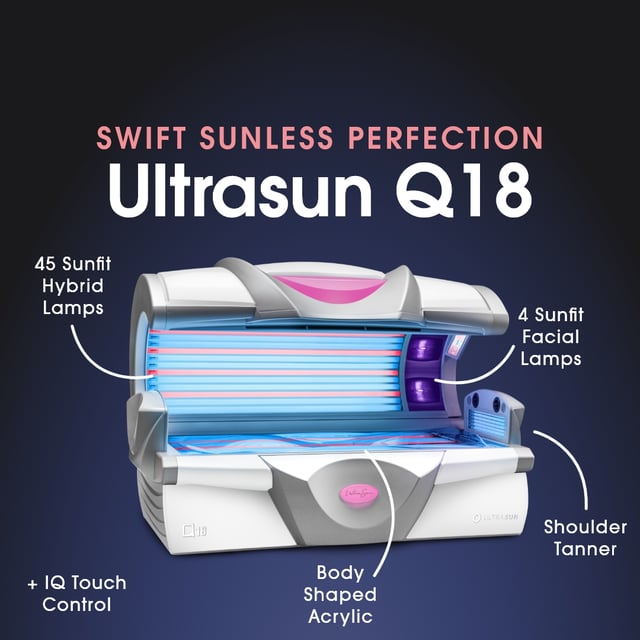 Ultrasun Q18 social media